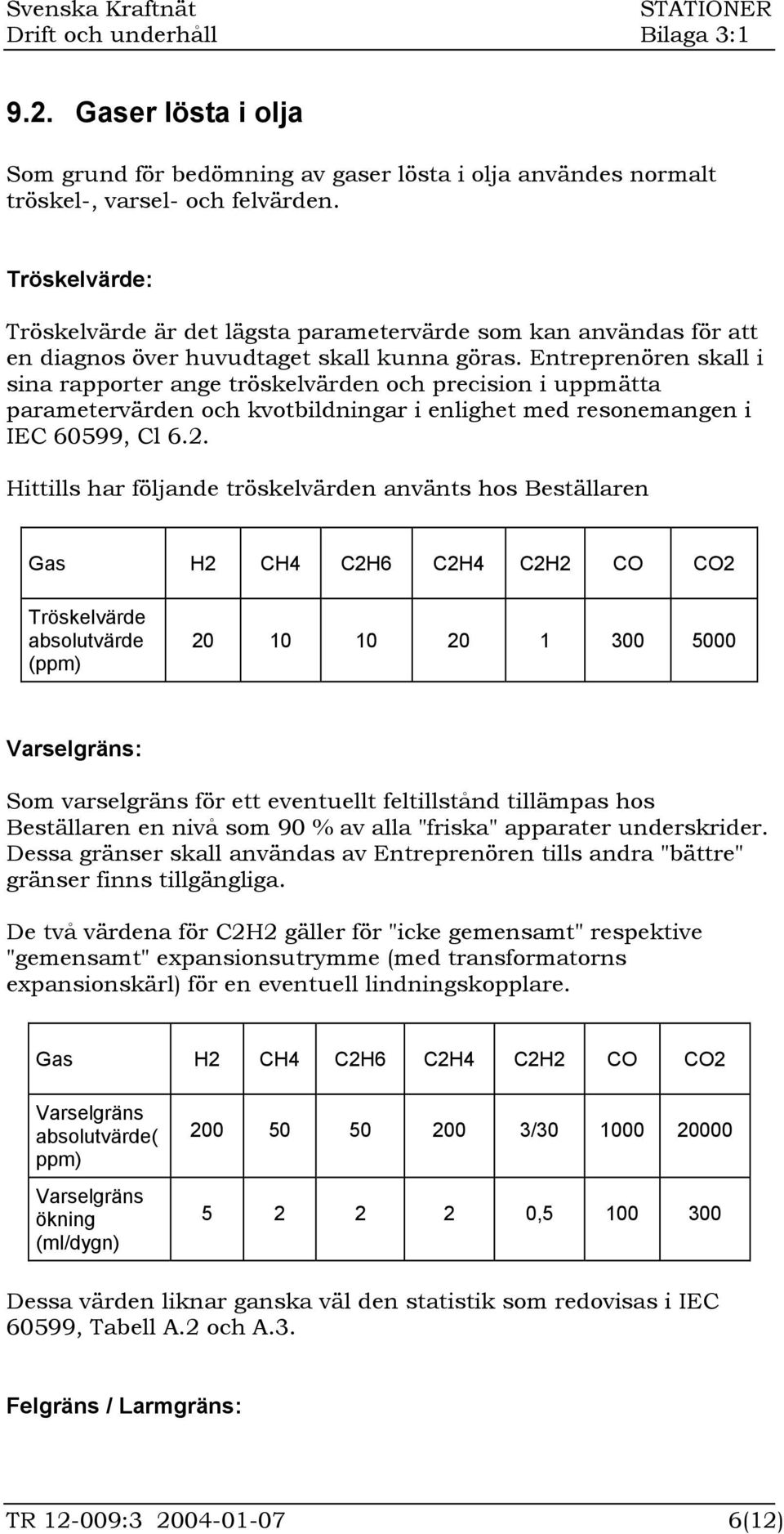 Entreprenören skall i sina rapporter ange tröskelvärden och precision i uppmätta parametervärden och kvotbildningar i enlighet med resonemangen i IEC 60599, Cl 6.2.