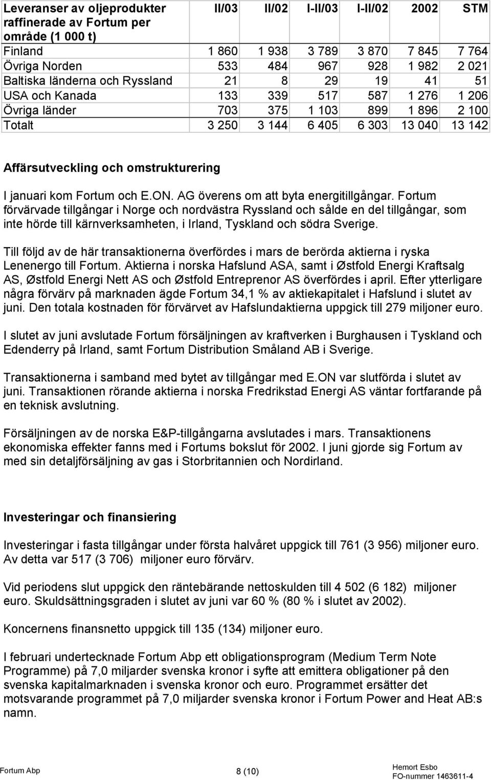 och omstrukturering I januari kom Fortum och E.ON. AG överens om att byta energitillgångar.