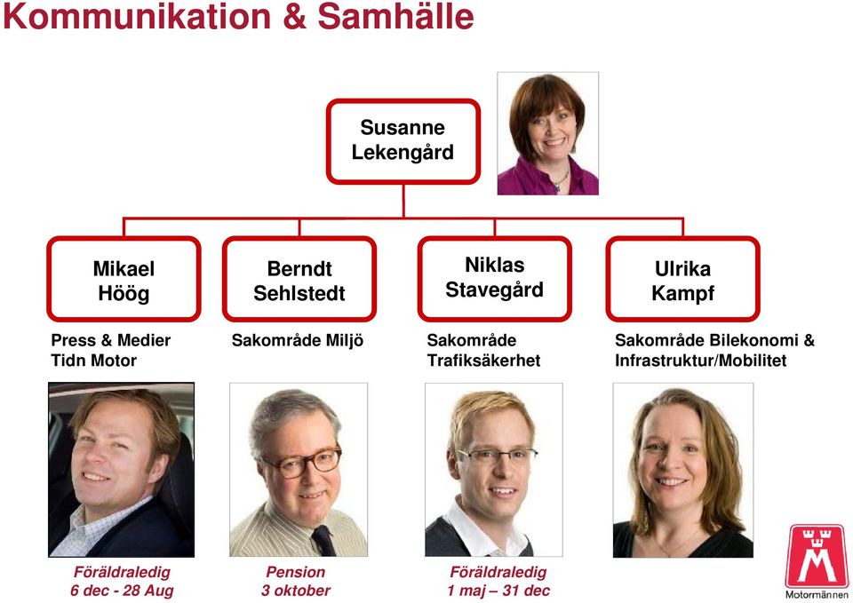 Sakområde Trafiksäkerhet Sakområde Bilekonomi & Infrastruktur/Mobilitet