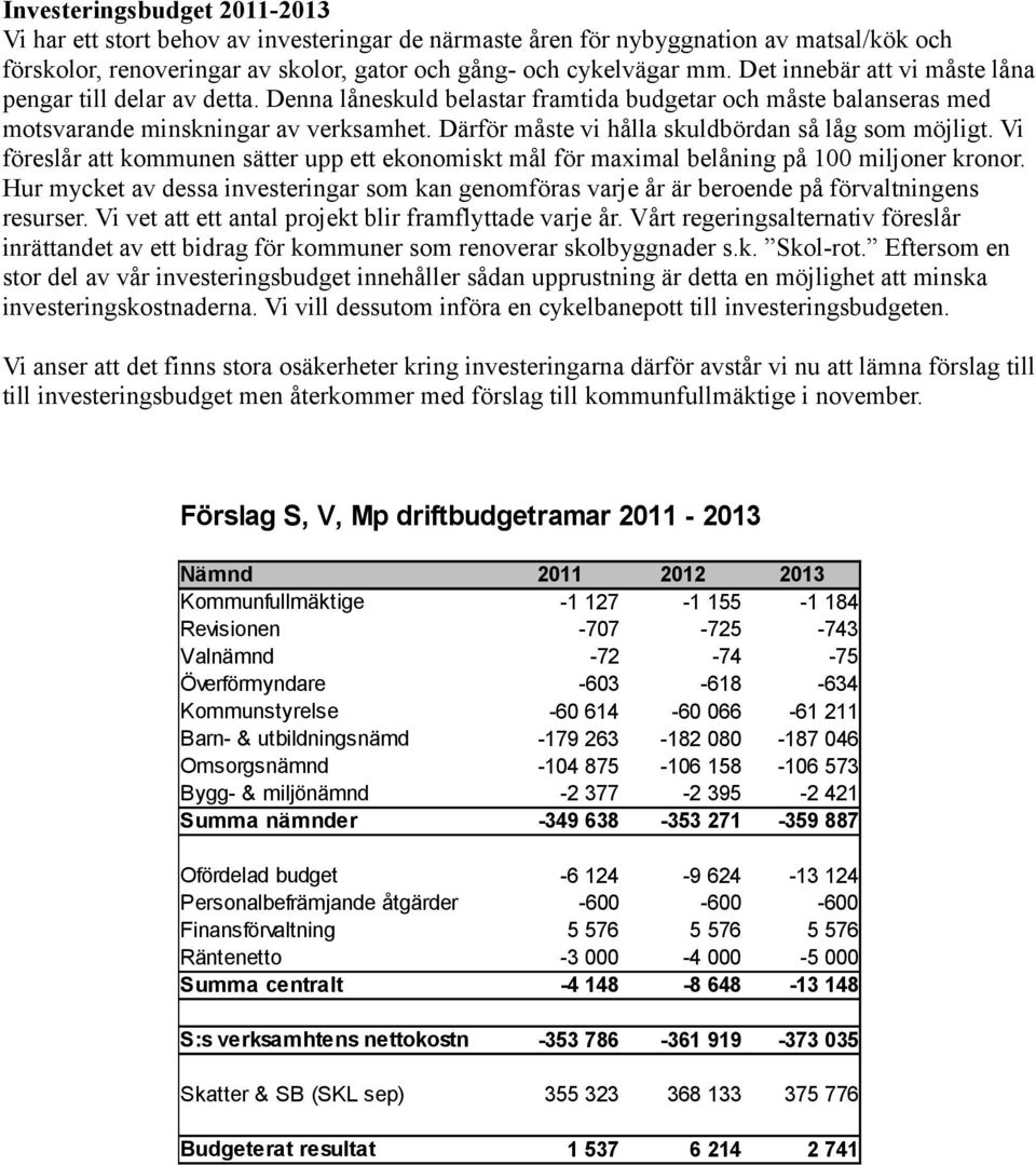 Därför måste vi hålla skuldbördan så låg som möjligt. Vi föreslår att kommunen sätter upp ett ekonomiskt mål för maximal belåning på 100 miljoner kronor.