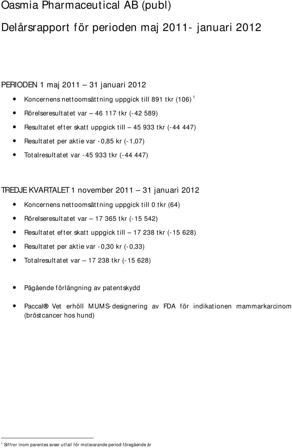 januari 2012 Koncernens nettoomsättning uppgick till 0 tkr (64) Rörelseresultatet var 17 365 tkr (-15 542) Resultatet efter skatt uppgick till 17 238 tkr (-15 628) Resultatet per aktie var -0,30 kr