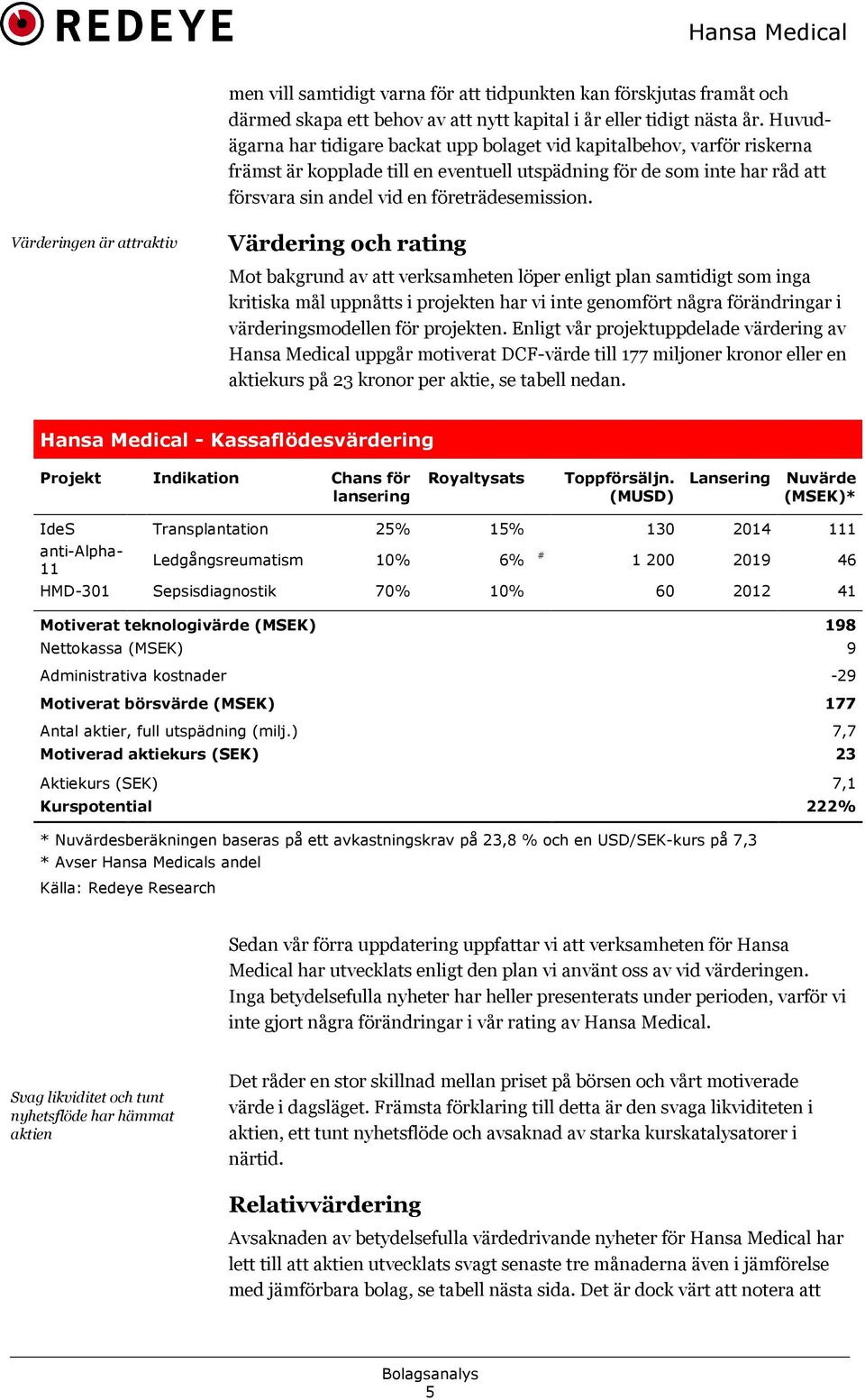 Värderingen är attraktiv Värdering och rating Mot bakgrund av att verksamheten löper enligt plan samtidigt som inga kritiska mål uppnåtts i projekten har vi inte genomfört några förändringar i