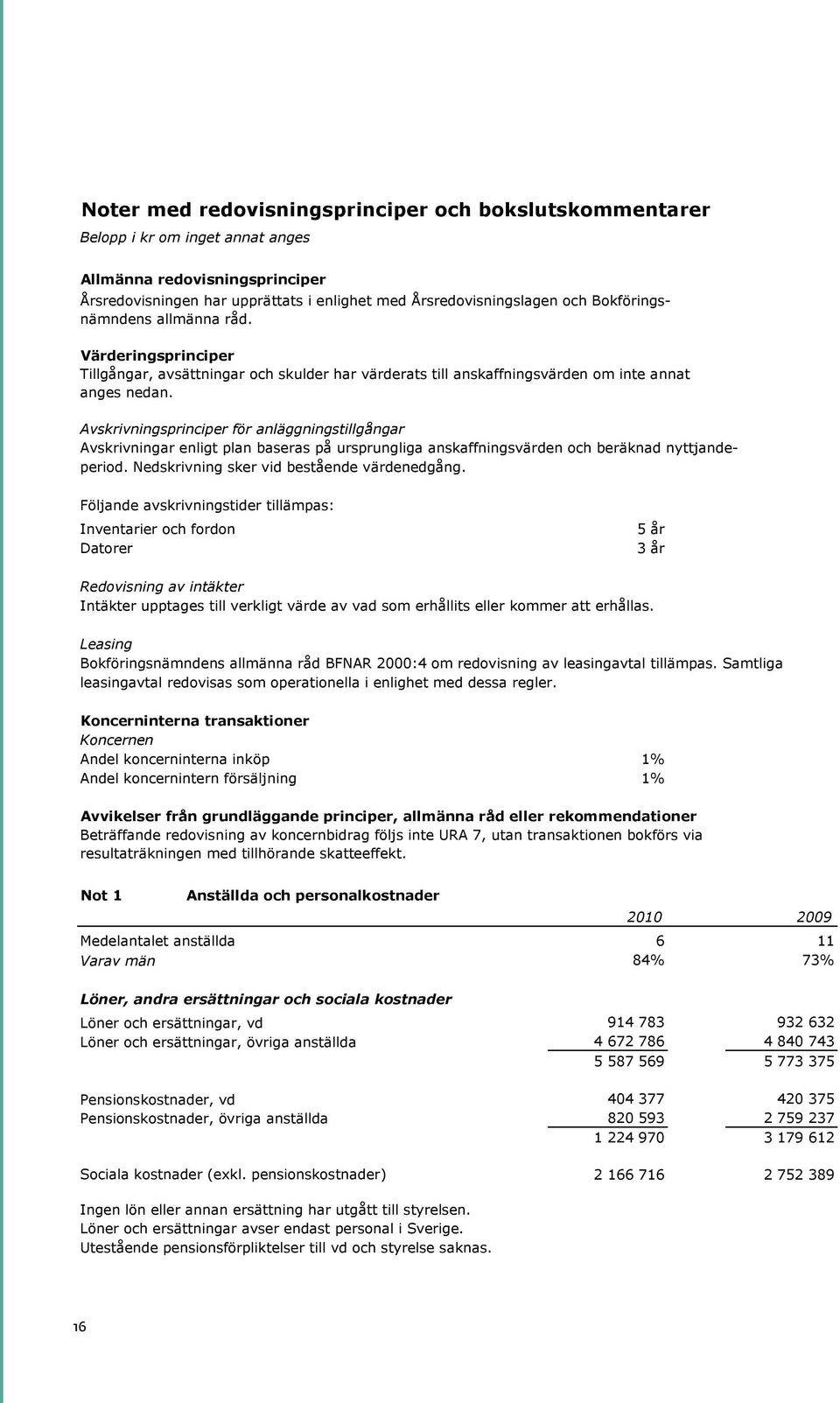 Avskrivningsprinciper för anläggningstillgångar Avskrivningar enligt plan baseras på ursprungliga anskaffningsvärden och beräknad nyttjandeperiod. Nedskrivning sker vid bestående värdenedgång.