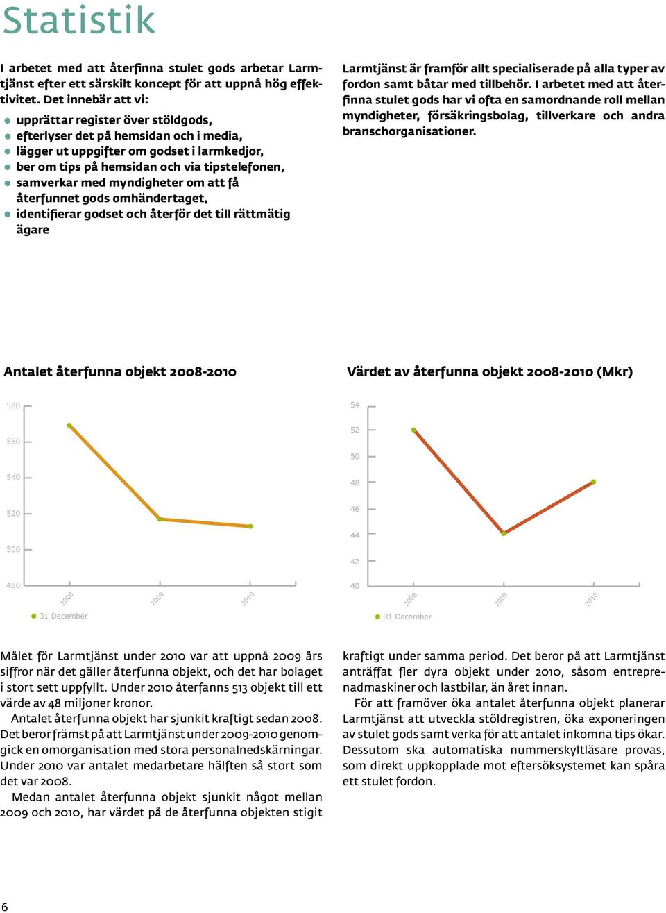 myndigheter om att få återfunnet gods omhändertaget, identifierar godset och återför det till rättmätig ägare Larmtjänst är framför allt specialiserade på alla typer av fordon samt båtar med