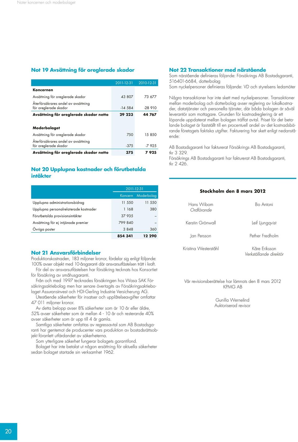 skador -375-7 925 Avsättning för oreglerade skador netto 375 7 925 Not 20 Upplupna kostnader och förutbetalda intäkter Not 22 Transaktioner med närstående Som närstående definieras följande: