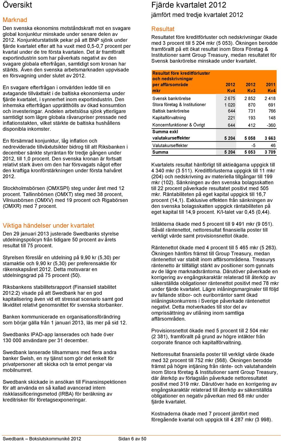 Det är framförallt exportindustrin som har påverkats negativt av den svagare globala efterfrågan, samtidigt som kronan har stärkts.