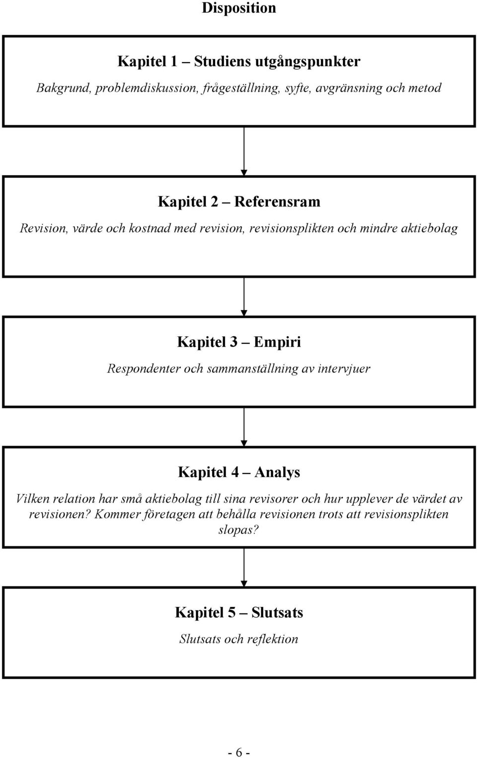 sammanställning av intervjuer Kapitel 4 Analys Vilken relation har små aktiebolag till sina revisorer och hur upplever de värdet