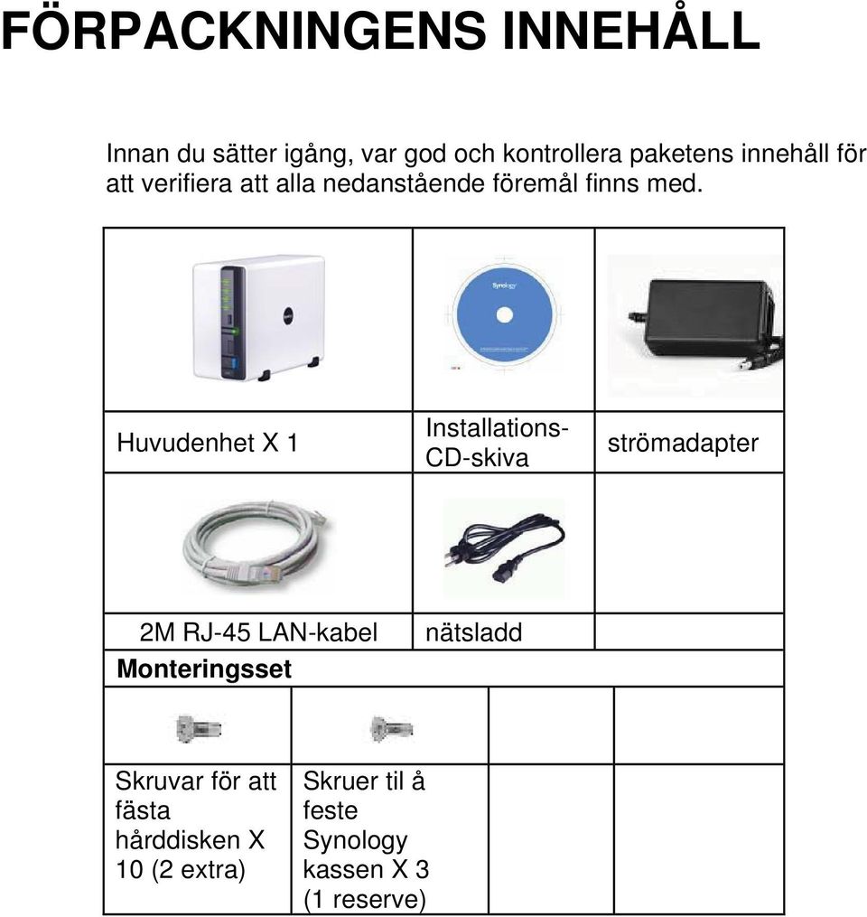 Huvudenhet X 1 Installations- CD-skiva strömadapter 2M RJ-45 LAN-kabel Monteringsset