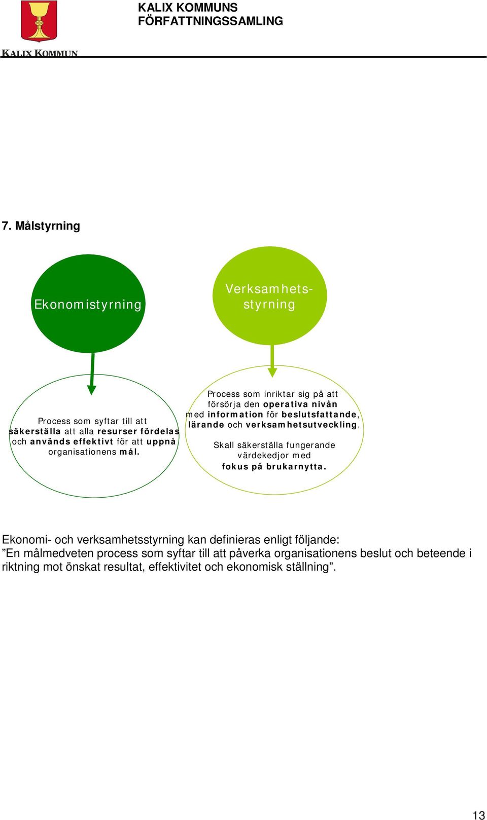 Process som inriktar sig på att försörja den operativa nivån med information för beslutsfattande, lärande och verksamhetsutveckling.