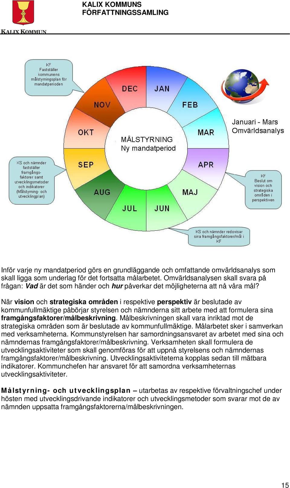 När vision och strategiska områden i respektive perspektiv är beslutade av kommunfullmäktige påbörjar styrelsen och nämnderna sitt arbete med att formulera sina framgångsfaktorer/målbeskrivning.