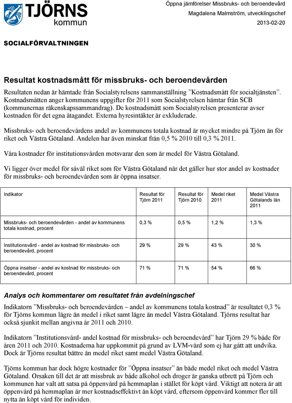 De kostnadsmått som Socialstyrelsen presenterar avser kostnaden för det egna åtagandet. Externa hyresintäkter är exkluderade.