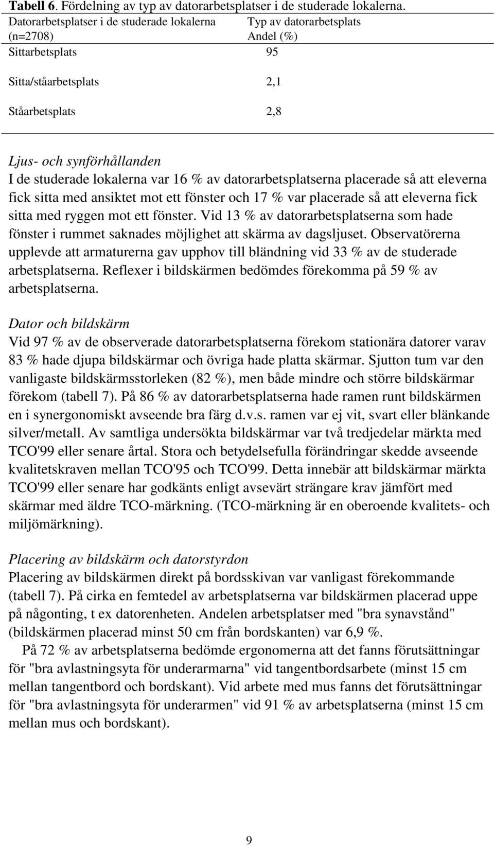 lokalerna var 16 % av datorarbetsplatserna placerade så att eleverna fick sitta med ansiktet mot ett fönster och 17 % var placerade så att eleverna fick sitta med ryggen mot ett fönster.