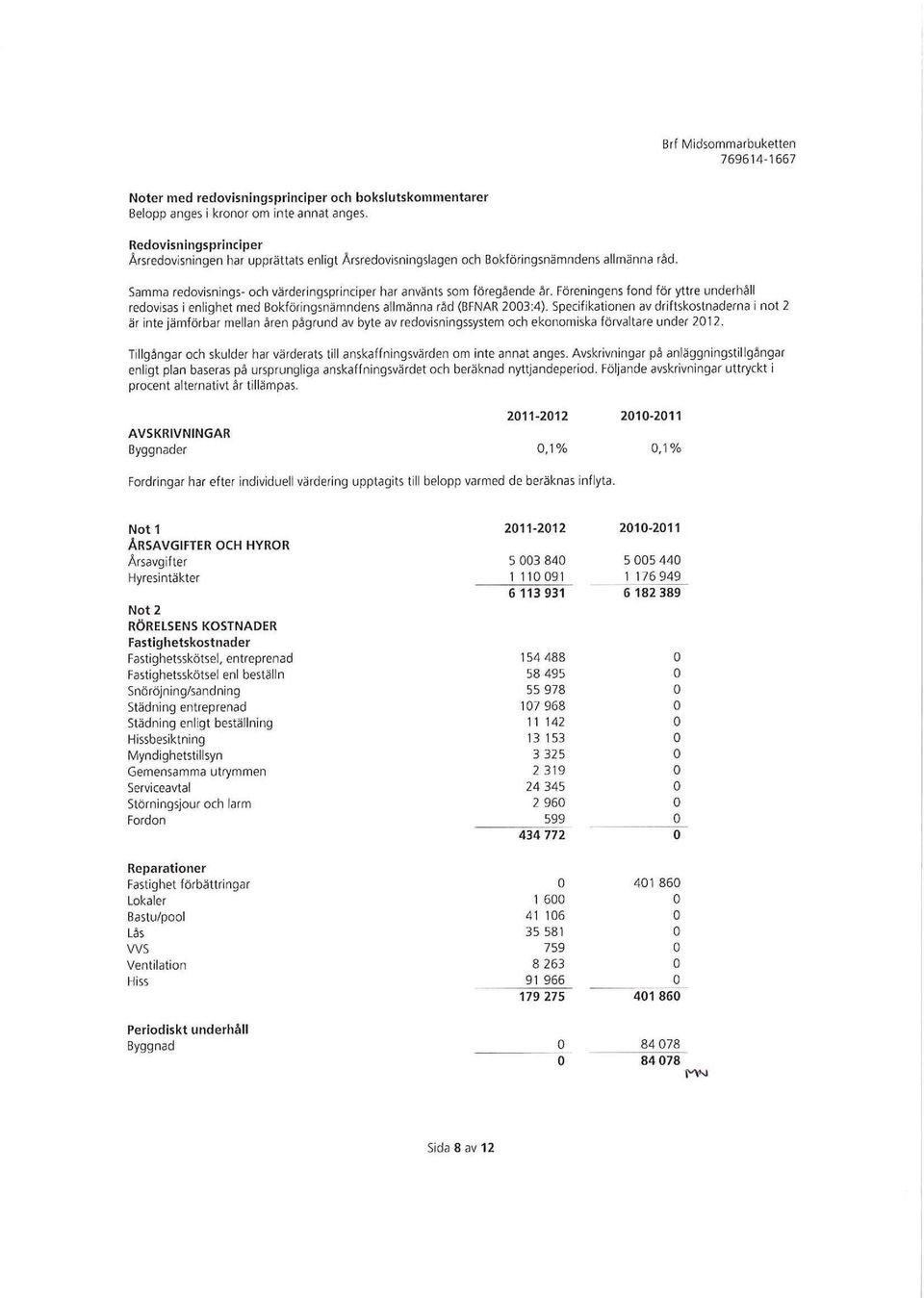 föreningens fnd för yttre underhåll redvisasienlighet med Bkföringsnämndens allmänna råd ^BFf^AR 23:4).