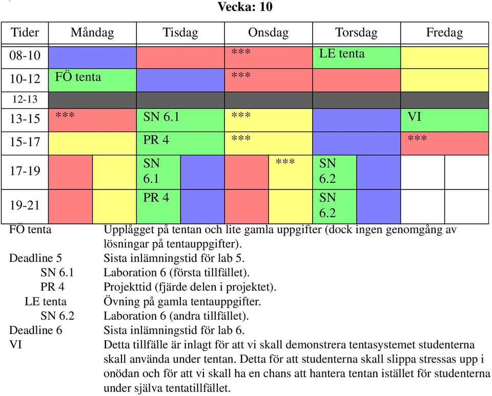 1 Laboration 6 (första tillfället). PR 4 Projekttid (fjärde delen i projektet). LE tenta Övning på gamla tentauppgifter. 6.2 Laboration 6 (andra tillfället).