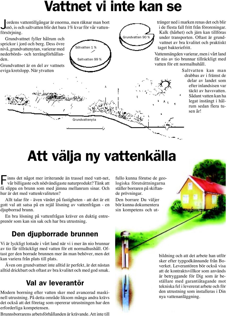 Saltvatten 99 % Grundvattnet är en del av vattnets eviga kretslopp. När ytvatten Grundvattenyta Grundvatten 90 % tränger ned i marken renas det och blir i de flesta fall fritt från föroreningar.