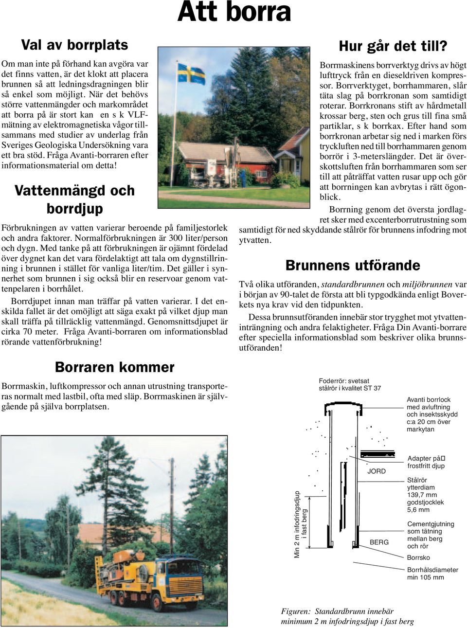 vara ett bra stöd. Fråga Avanti-borraren efter informationsmaterial om detta! Vattenmängd och borrdjup Förbrukningen av vatten varierar beroende på familjestorlek och andra faktorer.