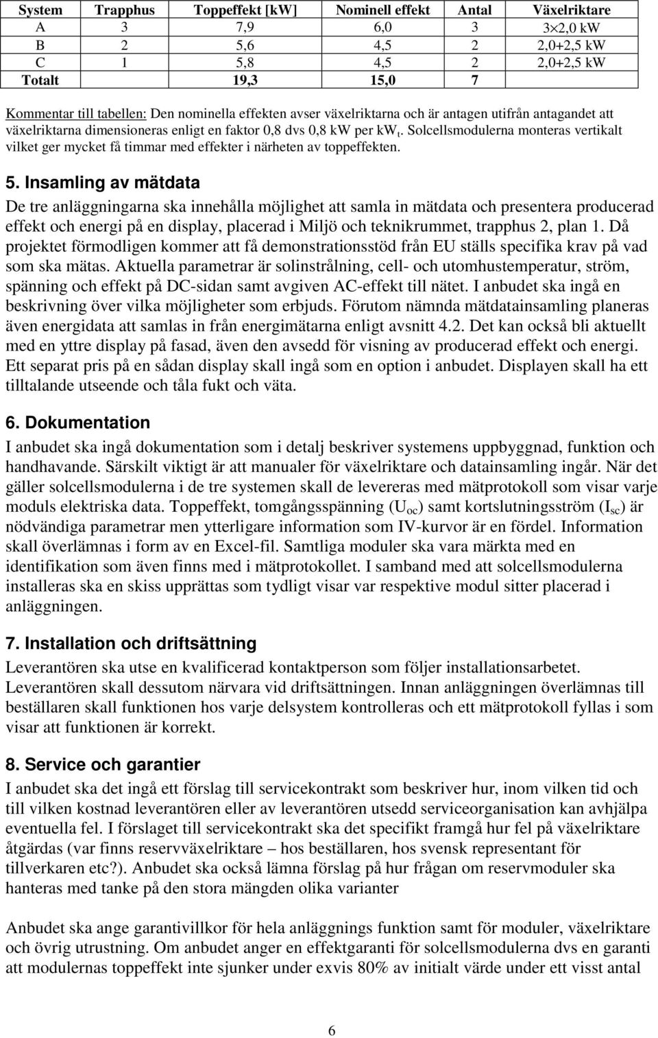 Solcellsmodulerna monteras vertikalt vilket ger mycket få timmar med effekter i närheten av toppeffekten. 5.