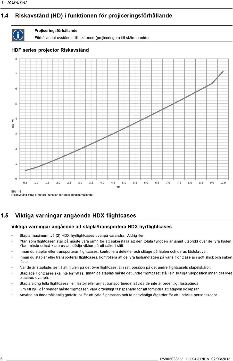 projiceringsförhållandet 1.5 Viktiga varningar angående HDX flightcases Viktiga varningar angående att stapla/transportera HDX hyrflightcases Stapla maximum två (2) HDX hyrflightcases ovanpå varandra.