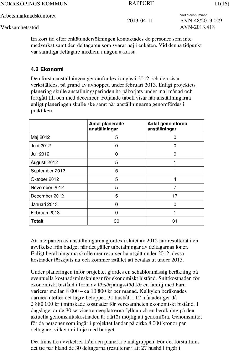 Enligt projektets planering skulle anställningsperioden ha påbörjats under maj månad och fortgått till och med december.