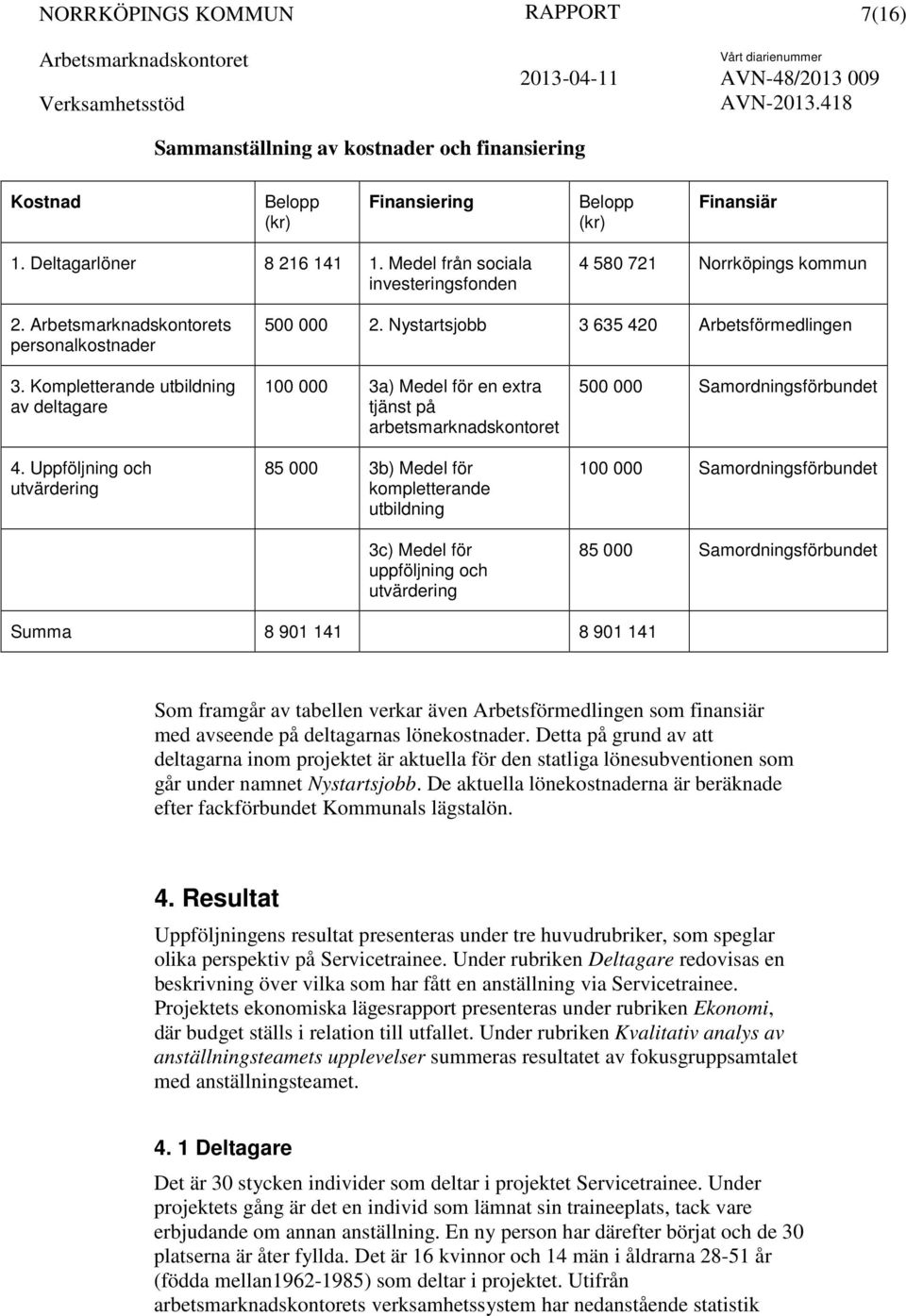 Uppföljning och utvärdering 100 000 3a) Medel för en extra tjänst på arbetsmarknadskontoret 85 000 3b) Medel för kompletterande utbildning 3c) Medel för uppföljning och utvärdering 500 000