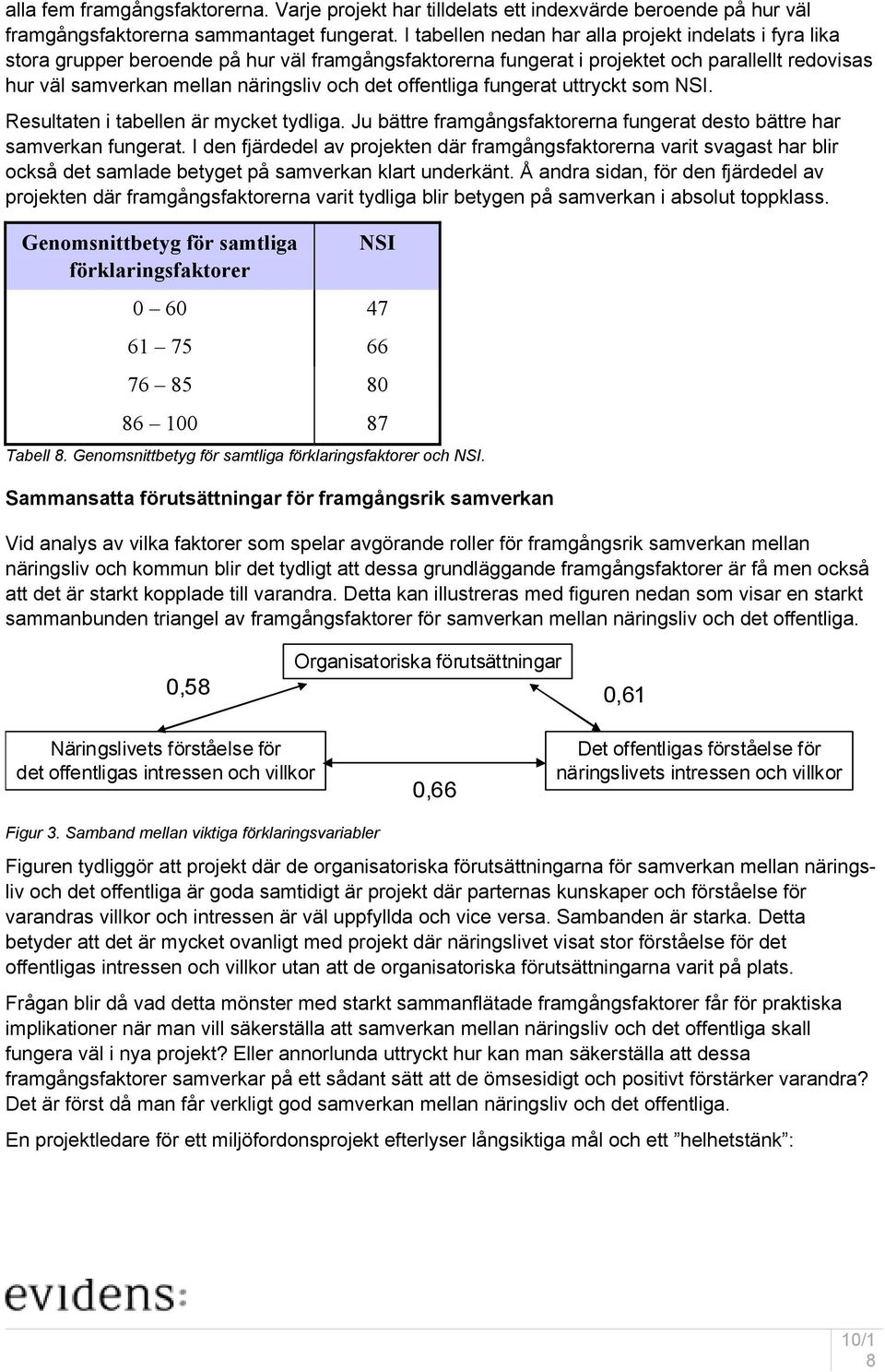 offentliga fungerat uttryckt som NSI. Resultaten i tabellen är mycket tydliga. Ju bättre framgångsfaktorerna fungerat desto bättre har samverkan fungerat.