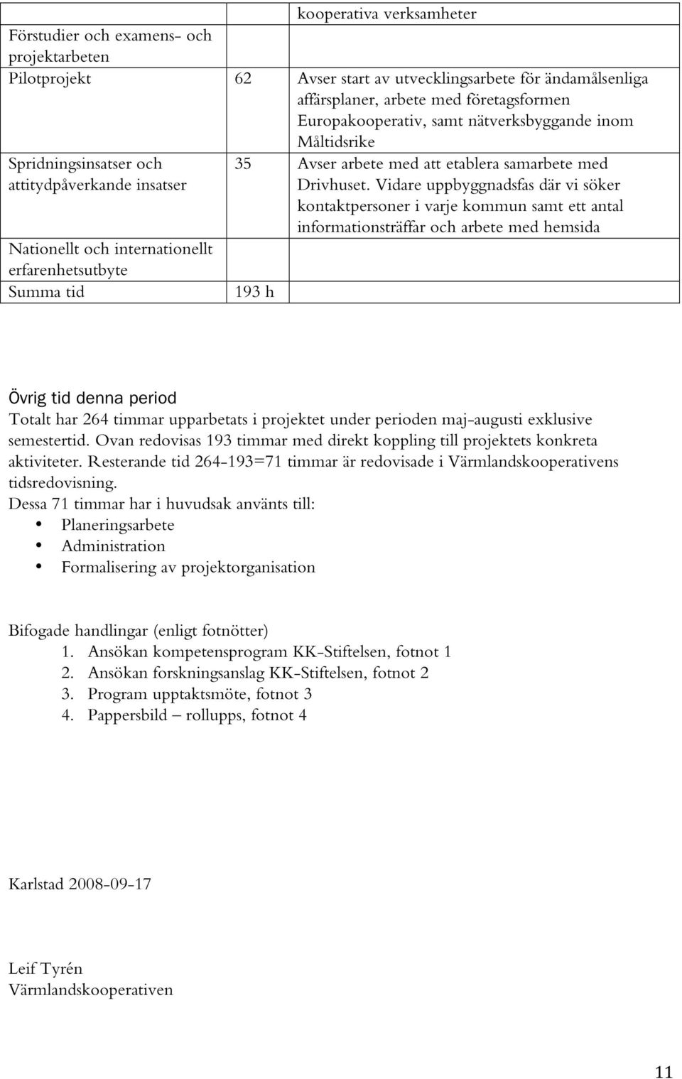 Vidare uppbyggnadsfas där vi söker kontaktpersoner i varje kommun samt ett antal informationsträffar och arbete med hemsida 93 h Övrig tid denna period Totalt har 264 timmar upparbetats i projektet