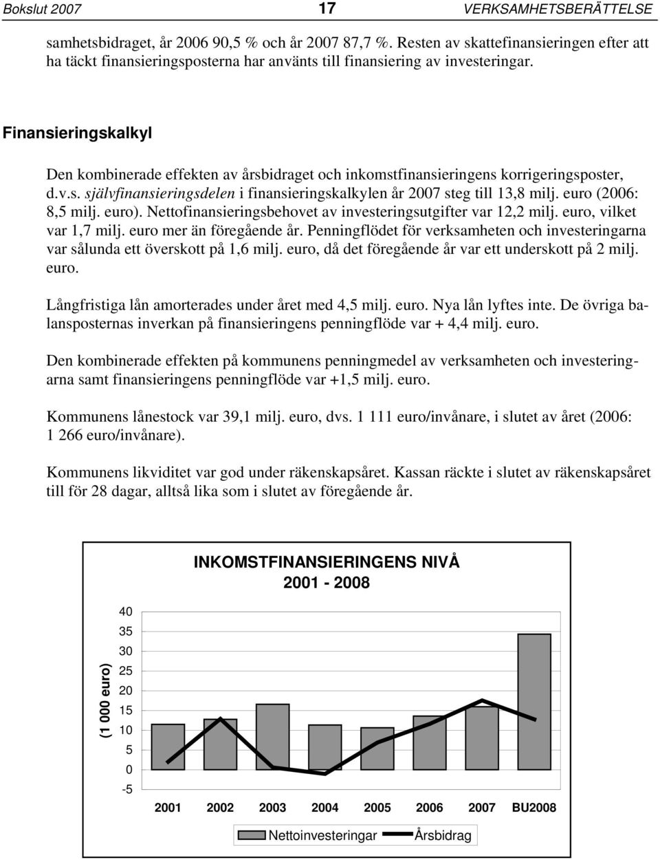 Finansieringskalkyl Den kombinerade effekten av årsbidraget och inkomstfinansieringens korrigeringsposter, d.v.s. självfinansieringsdelen i finansieringskalkylen år 2007 steg till 13,8 milj.