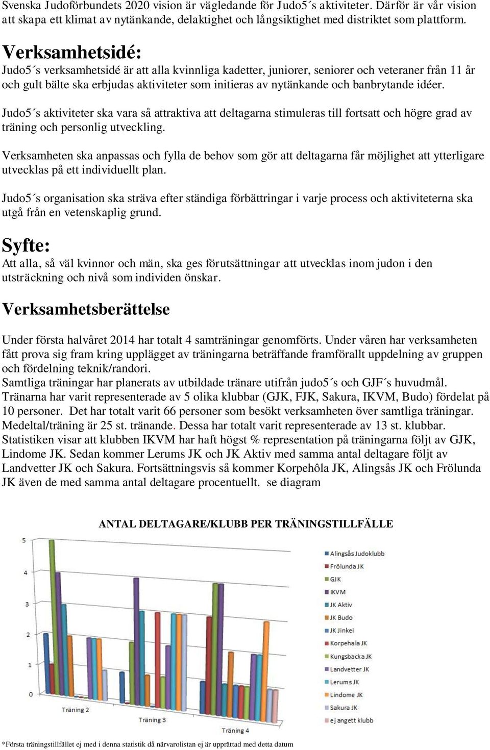 idéer. Judo5 s aktiviteter ska vara så attraktiva att deltagarna stimuleras till fortsatt och högre grad av träning och personlig utveckling.