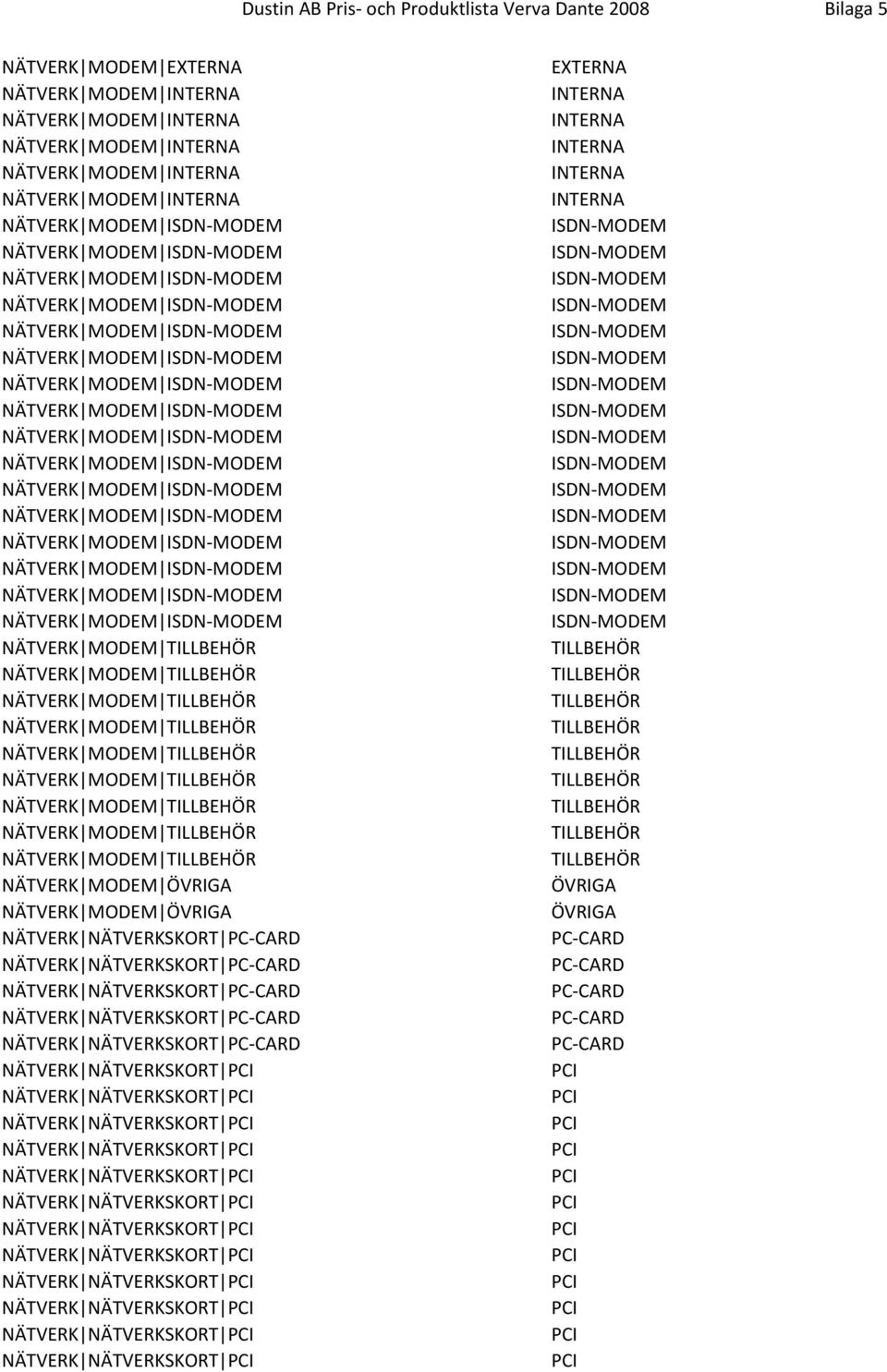 NÄTVERK MODEM ISDN  NÄTVERK MODEM ISDN MODEM ISDN MODEM NÄTVERK MODEM ISDN MODEM ISDN MODEM NÄTVERK MODEM ISDN MODEM ISDN MODEM NÄTVERK MODEM ISDN MODEM ISDN MODEM NÄTVERK MODEM NÄTVERK MODEM NÄTVERK