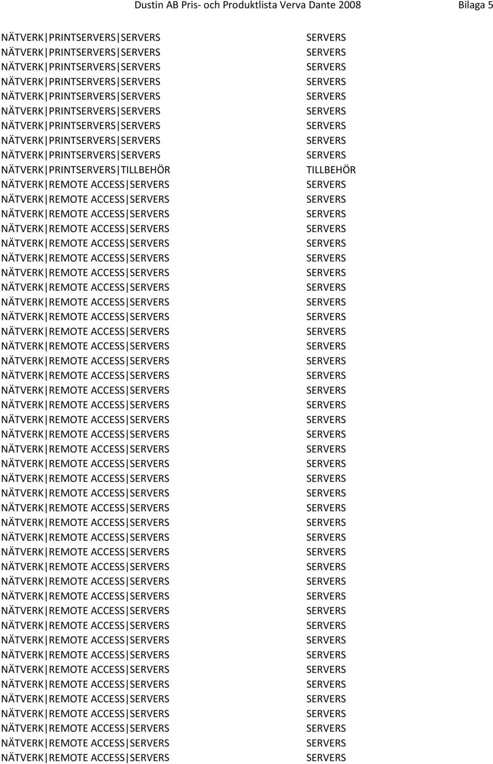 SERVERS NÄTVERK REMOTE ACCESS SERVERS NÄTVERK REMOTE ACCESS SERVERS NÄTVERK REMOTE ACCESS SERVERS NÄTVERK REMOTE ACCESS SERVERS NÄTVERK REMOTE ACCESS SERVERS NÄTVERK REMOTE ACCESS SERVERS NÄTVERK