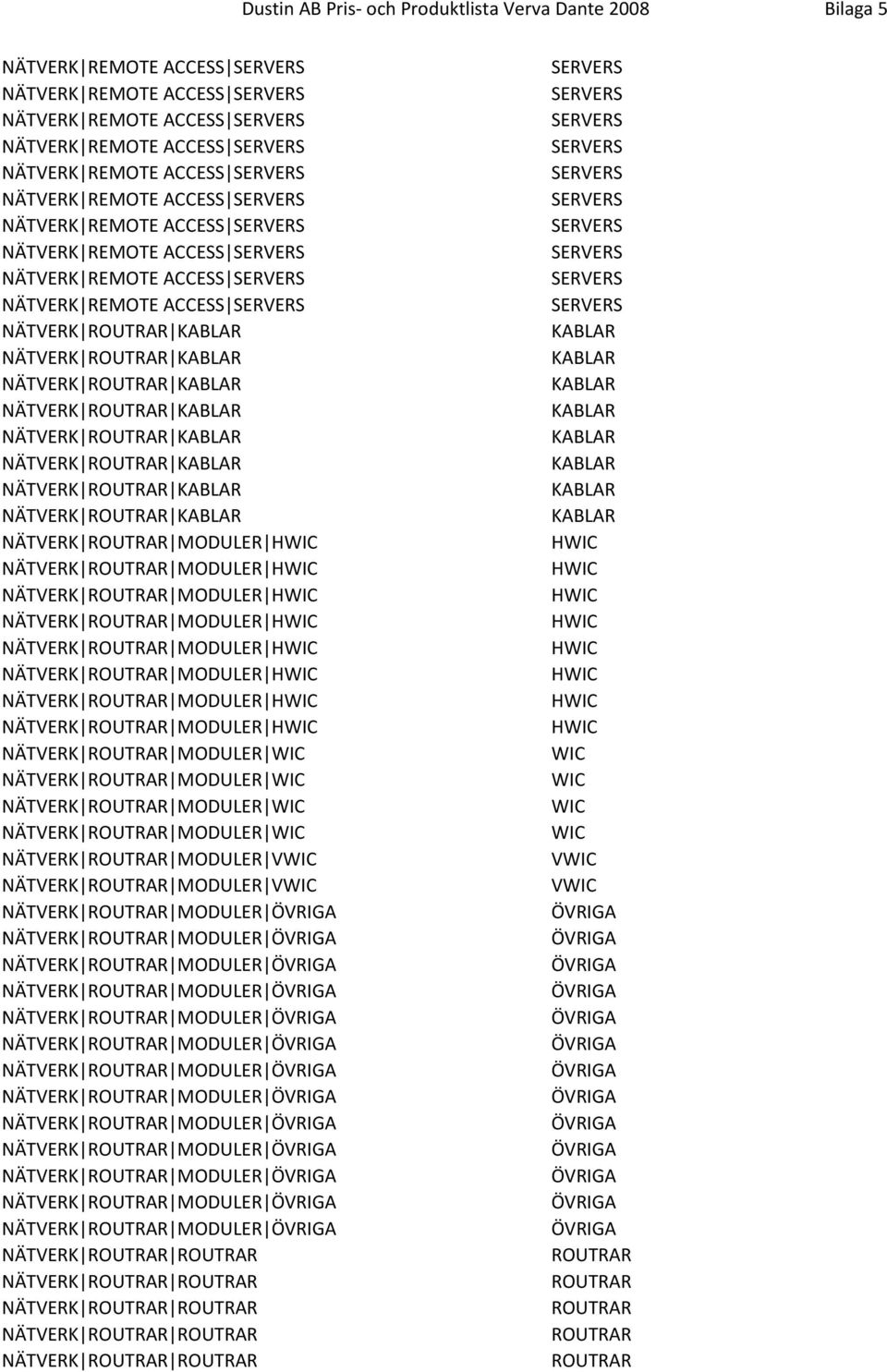 ROUTRAR NÄTVERK ROUTRAR NÄTVERK ROUTRAR NÄTVERK ROUTRAR MODULER HWIC NÄTVERK ROUTRAR MODULER HWIC NÄTVERK ROUTRAR MODULER HWIC NÄTVERK ROUTRAR MODULER HWIC NÄTVERK ROUTRAR MODULER HWIC NÄTVERK