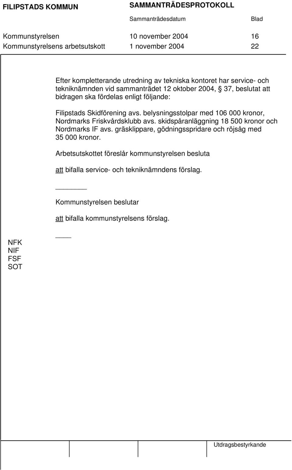 belysningsstolpar med 106 000 kronor, Nordmarks Friskvårdsklubb avs. skidspåranläggning 18 500 kronor och Nordmarks IF avs.