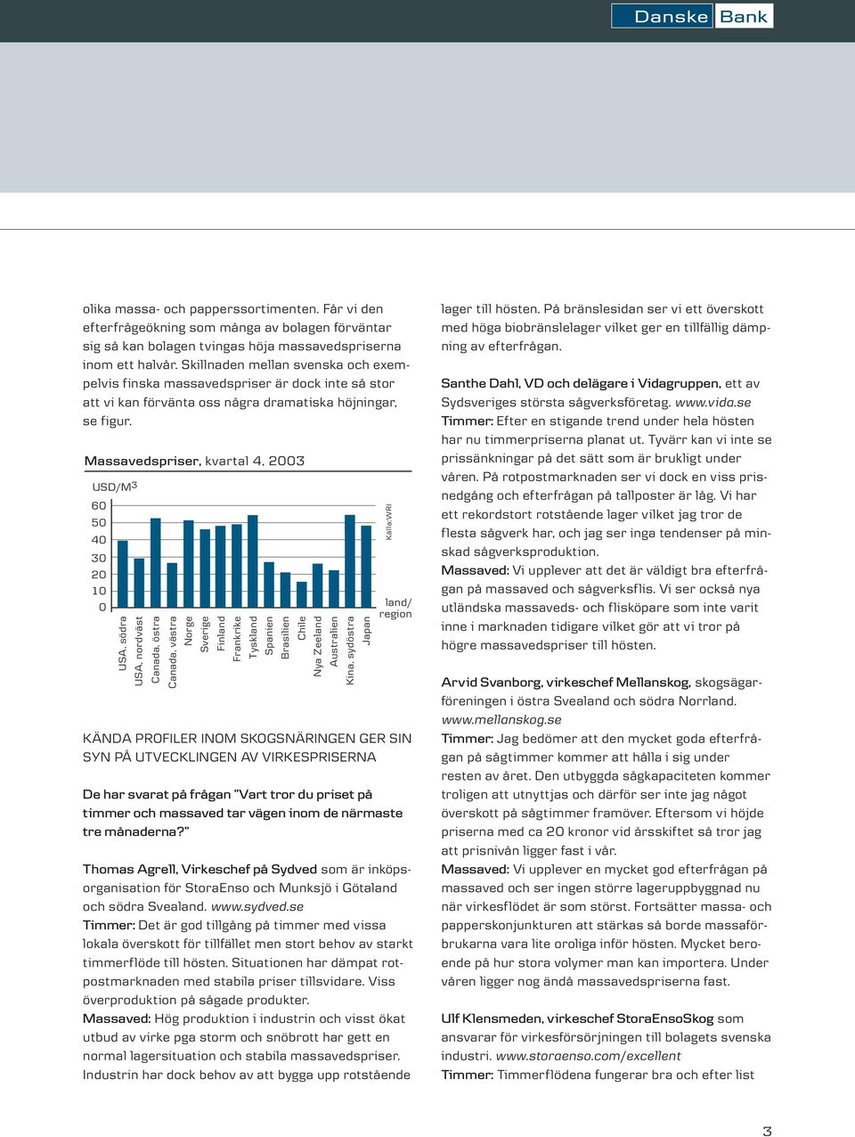 Massavedspriser, kvartal 4, 2003 USD/M 3 60 50 40 30 20 10 0 USA, södra USA, nordväst Canada, östra Canada, västra Norge Sverige Finland Frankrike Tyskland Spanien Brasilien Chile Nya Zeeland