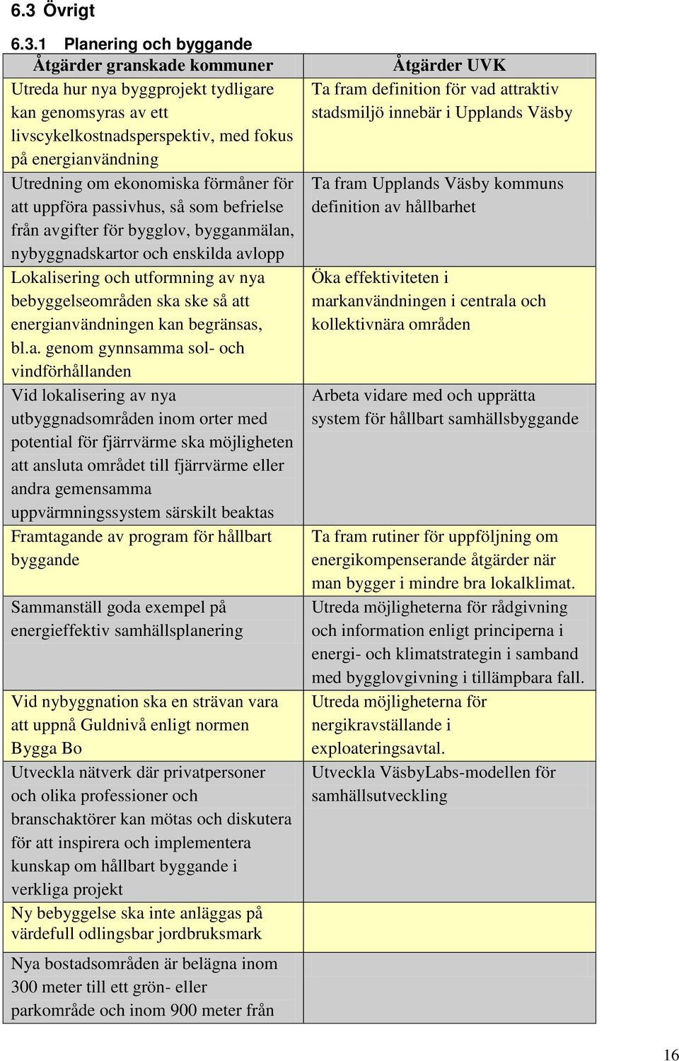 kan begränsas, bl.a. genom gynnsamma sol- och vindförhållanden Vid lokalisering av nya utbyggnadsområden inom orter med potential för fjärrvärme ska möjligheten att ansluta området till fjärrvärme