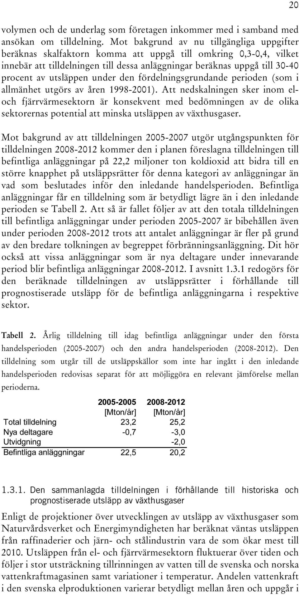 utsläppen under den fördelningsgrundande perioden (som i allmänhet utgörs av åren 1998-2001).