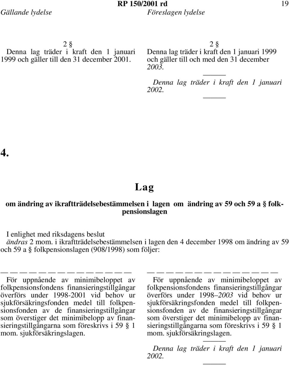 Lag om ändring av ikraftträdelsebestämmelsen i lagen om ändring av 59 och 59 a folkpensionslagen I enlighet med riksdagens beslut ändras 2 mom.