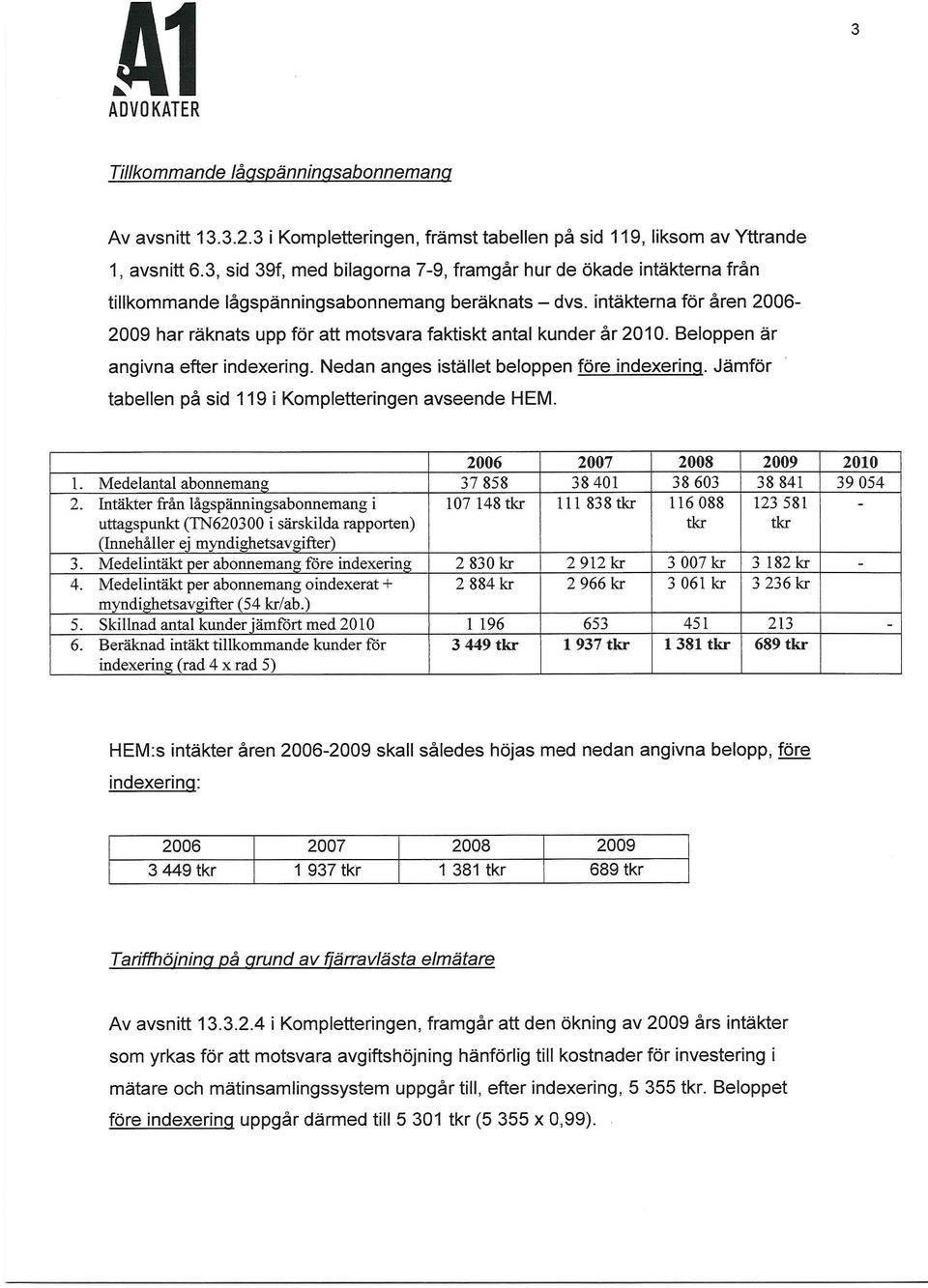 kunder år 2010. Beloppen är angivna efter indexering. Nedan anges istället beloppen före zyxwvutsrqponmlkjihgfedcbazyxwvutsrqponmlk indexering.