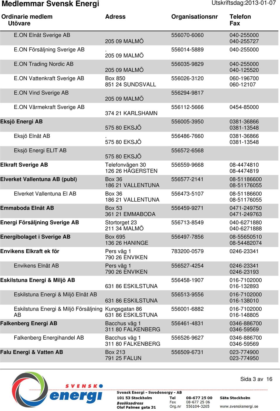 575 80 EKSJÖ Eksjö Energi ELIT AB 575 80 EKSJÖ Elkraft Sverige AB Telefonvägen 30 126 26 HÄGERSTEN Elverket Vallentuna AB (publ) Box 36 186 21 VALLENTUNA Elverket Vallentuna El AB Box 36 186 21