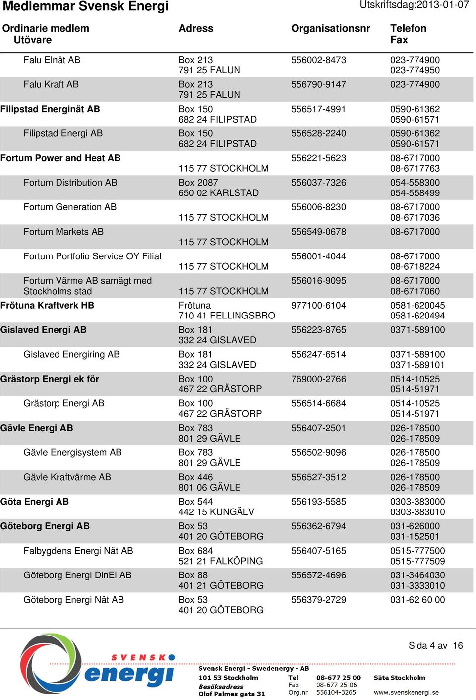 77 STOCKHOLM 115 77 STOCKHOLM 115 77 STOCKHOLM 115 77 STOCKHOLM Frötuna 710 41 FELLINGSBRO Gislaved Energi AB Box 181 332 24 GISLAVED Gislaved Energiring AB Box 181 332 24 GISLAVED Grästorp Energi ek