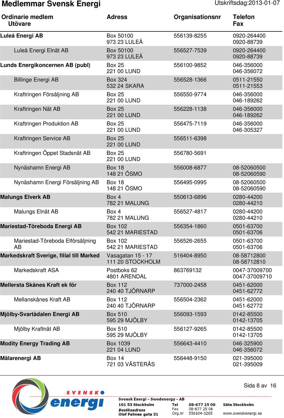 Nynäshamn Energi AB Box 18 148 21 ÖSMO Nynäshamn Energi Försäljning AB Box 18 148 21 ÖSMO Malungs Elverk AB Box 4 782 21 MALUNG Malungs Elnät AB Box 4 782 21 MALUNG Mariestad-Töreboda Energi AB Box