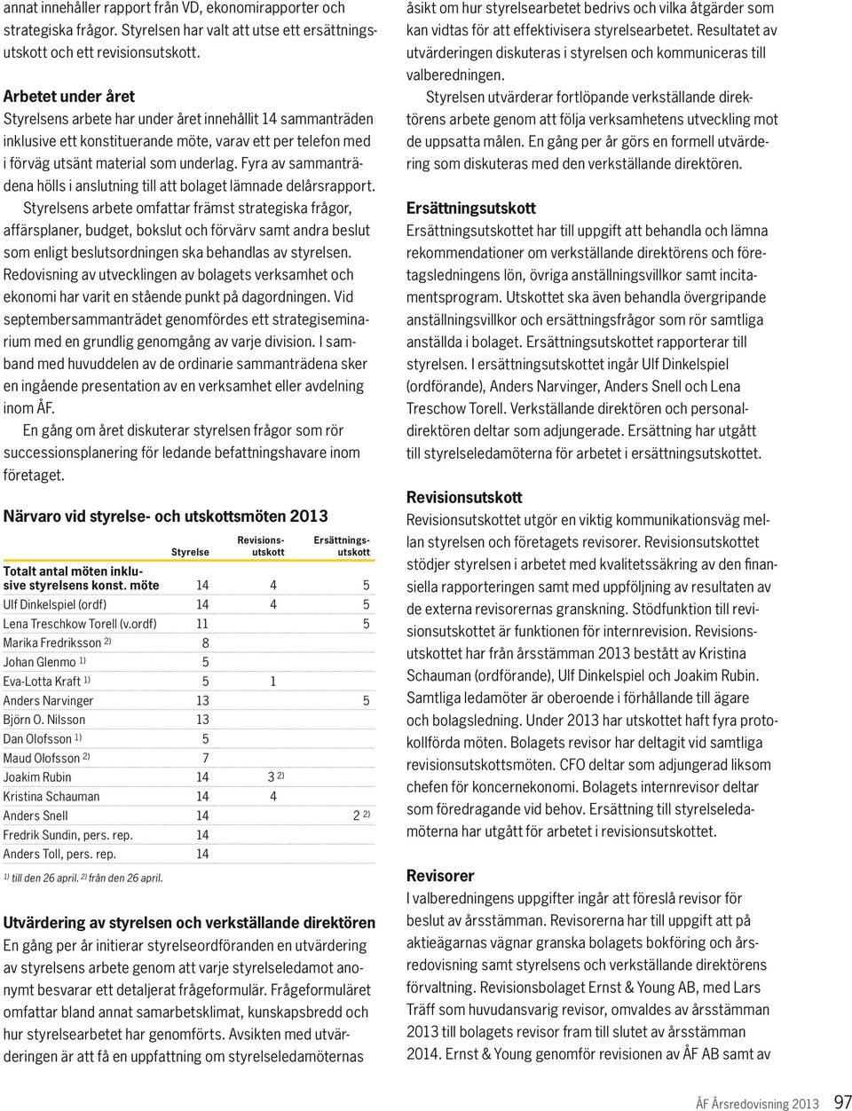 Fyra av sammanträdena hölls i anslutning till att bolaget lämnade delårsrapport.