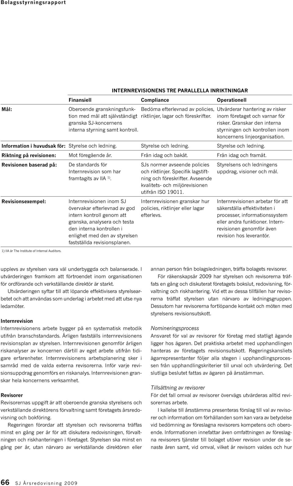 Granskar den interna styrningen och kontrollen inom koncernens linjeorganisation. Information i huvudsak för: Styrelse och ledning. Styrelse och ledning. Styrelse och ledning. Riktning på revisionen: Mot föregående år.