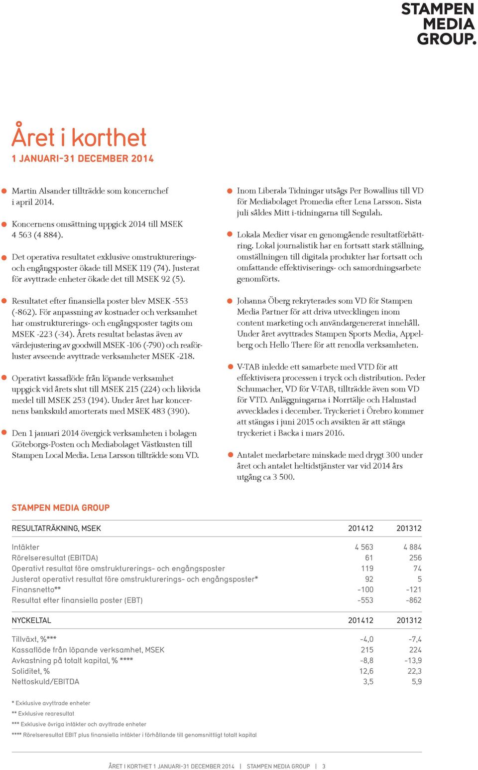 Resultatet efter finansiella poster blev MSEK -553 (-862). För anpassning av kostnader och verksamhet har omstrukturerings- och engångsposter tagits om MSEK -223 (-34).