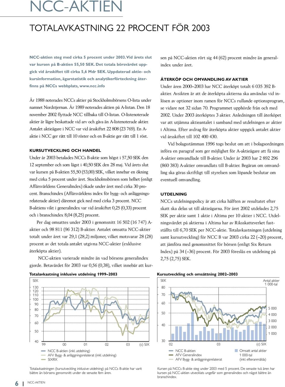 info År 1988 noterades NCCs aktier på Stockholmsbörsens O-lista under namnet Nordstjernan. År 1989 noterades aktien på A-listan. Den 18 november 2002 flyttade NCC tillbaka till O-listan.