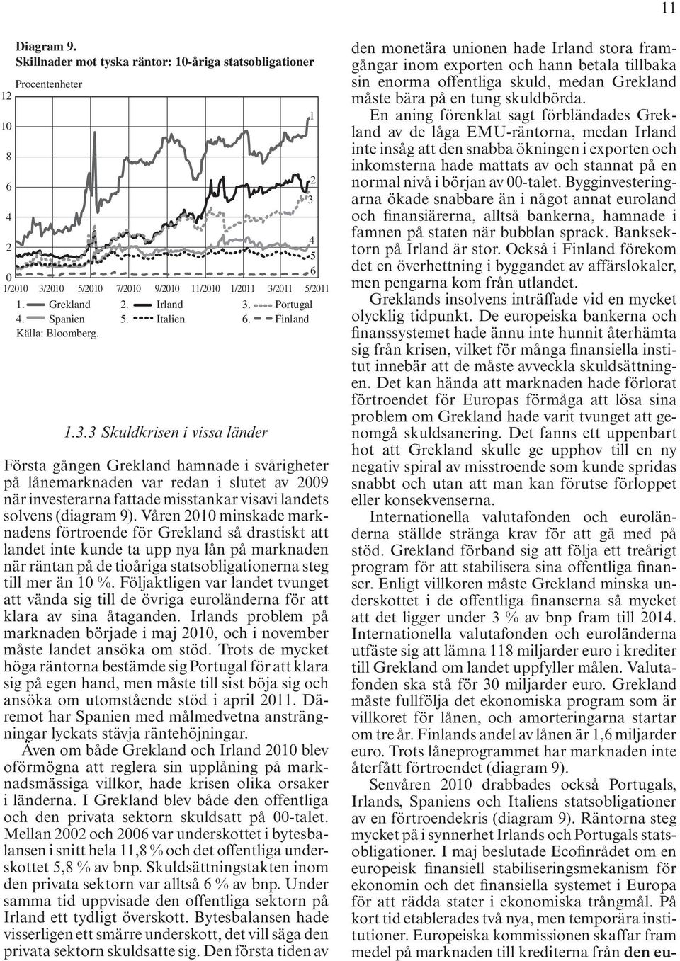 3 Skuldkrisen i vissa länder Första gången Grekland hamnade i svårigheter på lånemarknaden var redan i slutet av 009 när investerarna fattade misstankar visavi landets solvens (diagram 9).