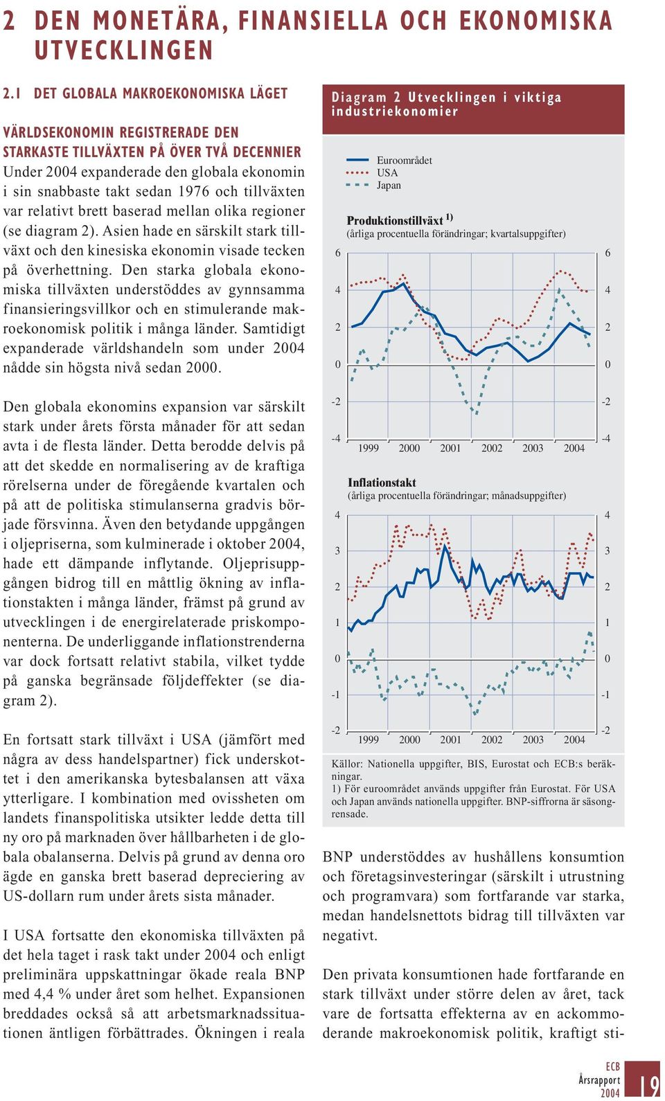 var relativt brett baserad mellan olika regioner (se diagram 2). Asien hade en särskilt stark tillväxt och den kinesiska ekonomin visade tecken på överhettning.