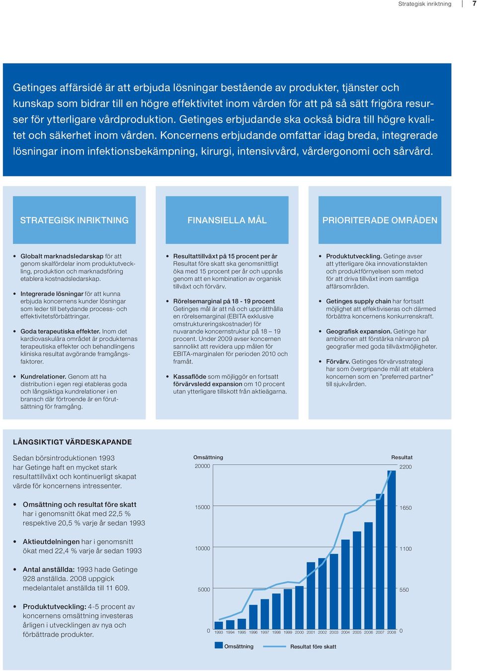 Koncernens erbjudande omfattar idag breda, integrerade lösningar inom infektionsbekämpning, kirurgi, intensivvård, vårdergonomi och sårvård.