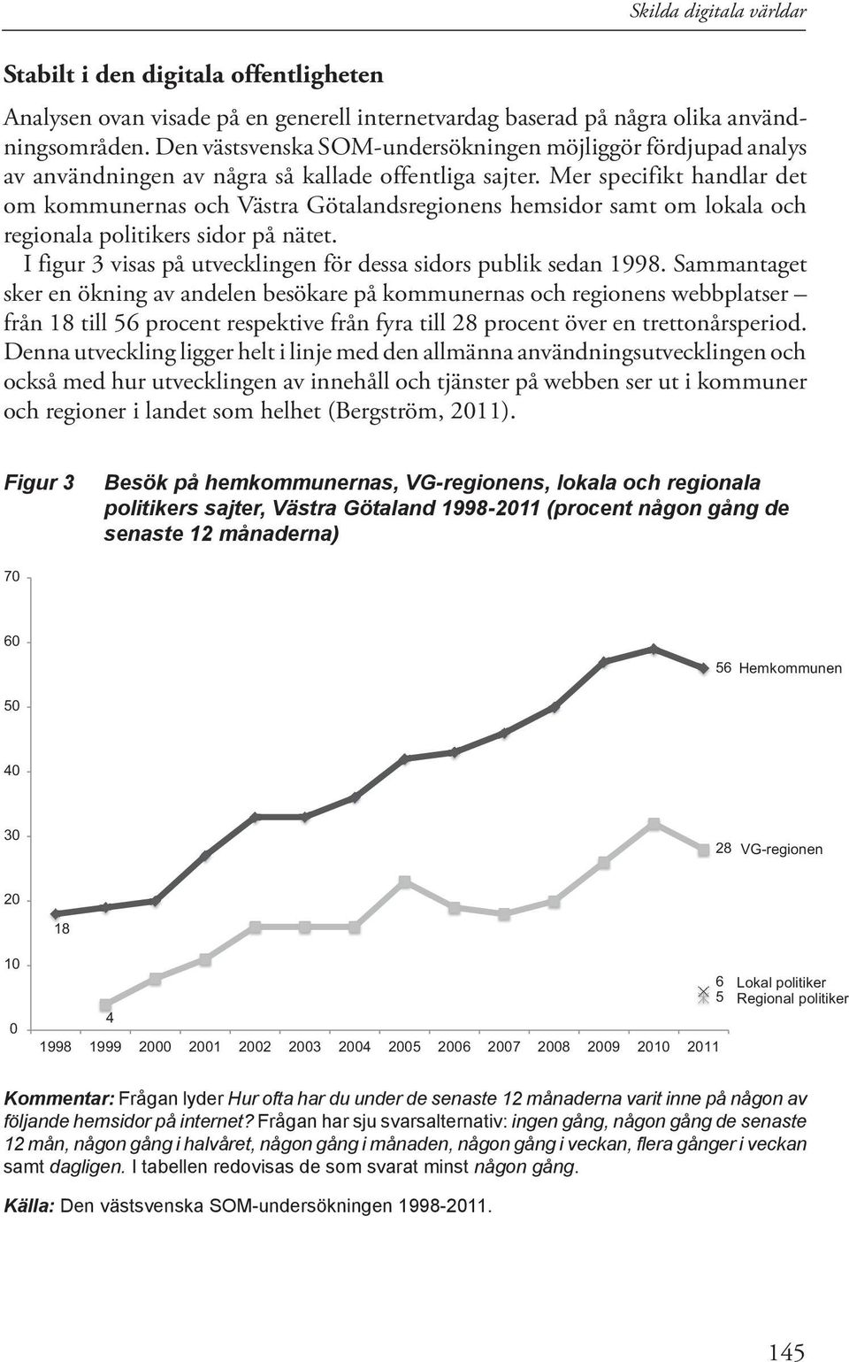 Mer specifikt handlar det om kommunernas och Västra Götalandsregionens hemsidor samt om lokala och regionala politikers sidor på nätet.