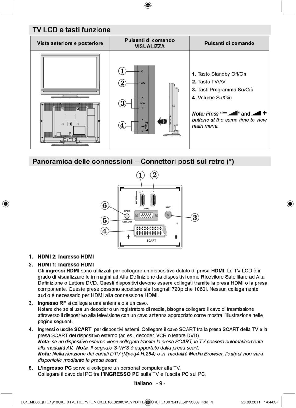 HDMI 1: Ingresso HDMI Gli ingressi HDMI sono utilizzati per collegare un dispositivo dotato di presa HDMI.