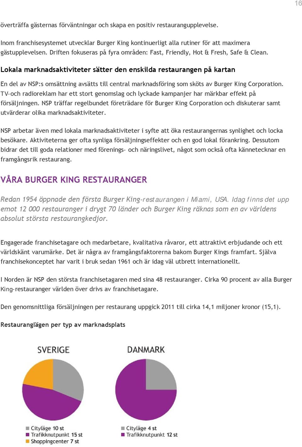 Lokala marknadsaktiviteter sätter den enskilda restaurangen på kartan En del av NSP:s omsättning avsätts till central marknadsföring som sköts av Burger King Corporation.